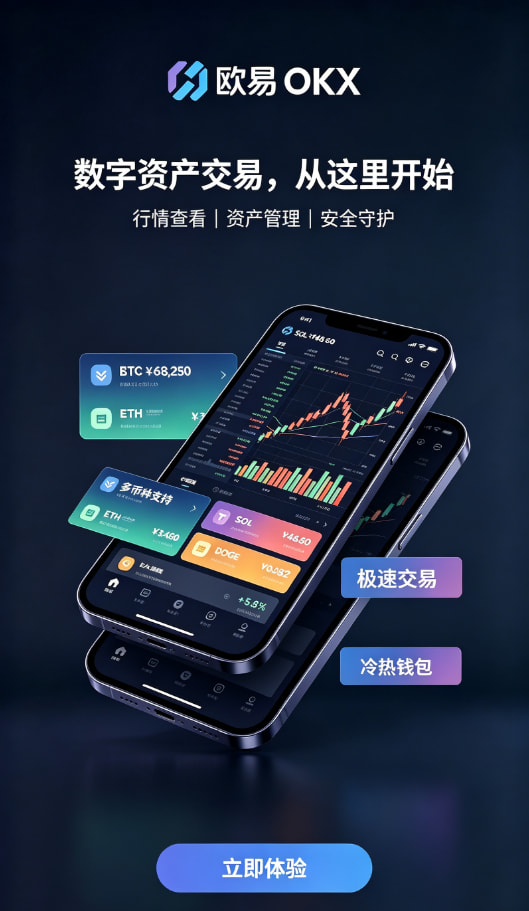 下载欧交易所APP充值与交易流程